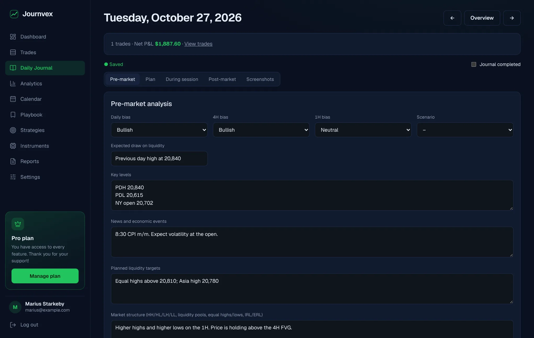 Daily journal with tabs for pre-market, plan, during the session and post-market
